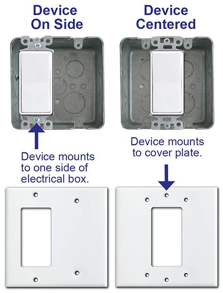 eaton 2 gang electrical box|eaton switch box sizes.